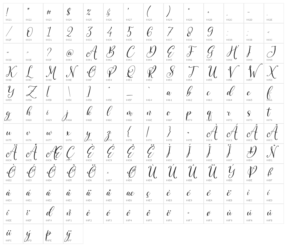 Benttaria Delissha Italic Character Map