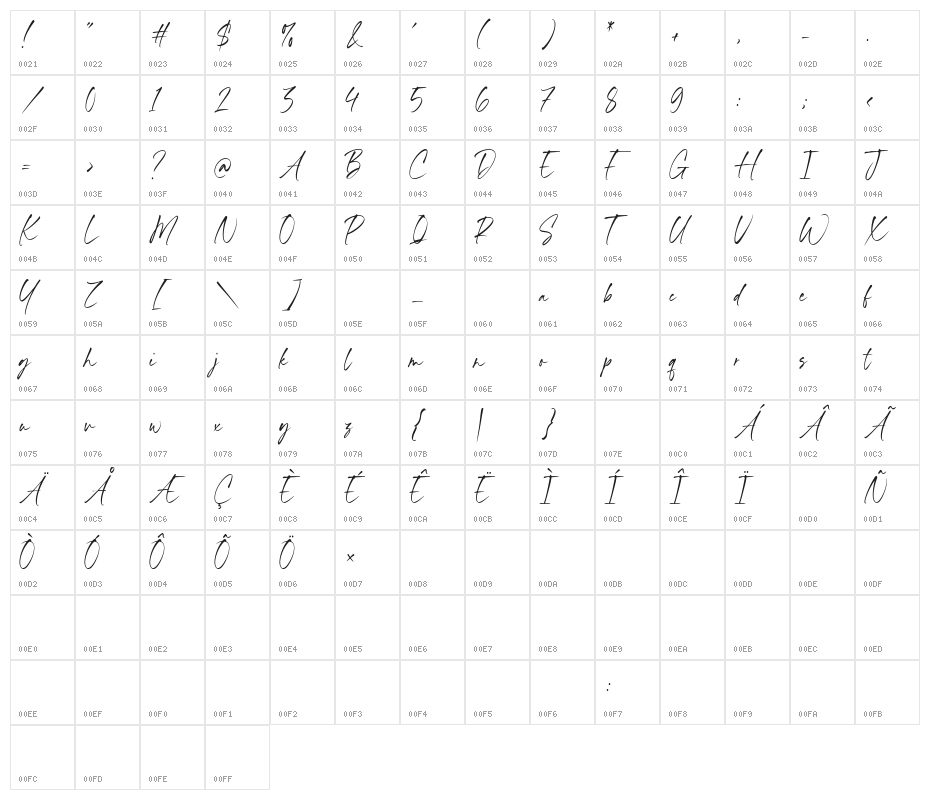 Benyamin Signature Character Map