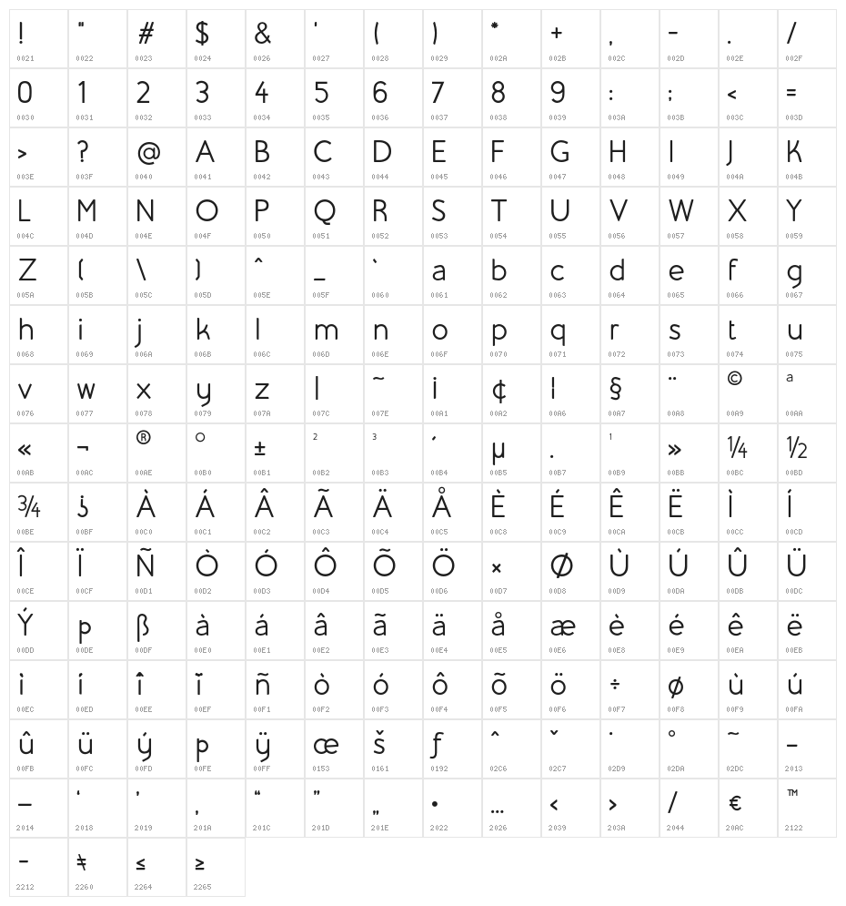 Beo Bold Character Map