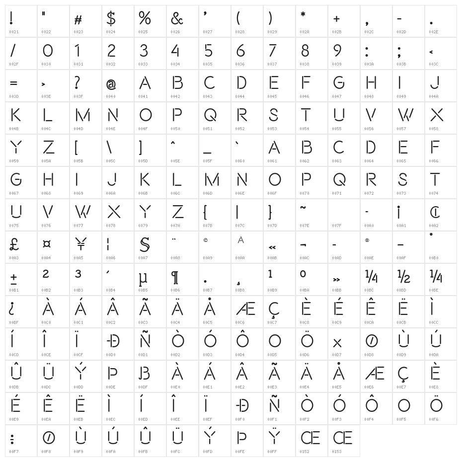 Beon-Medium Character Map