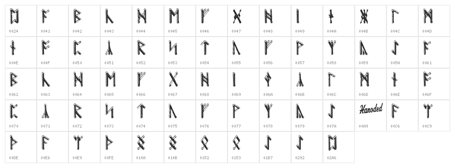 Beowulf Runic Character Map