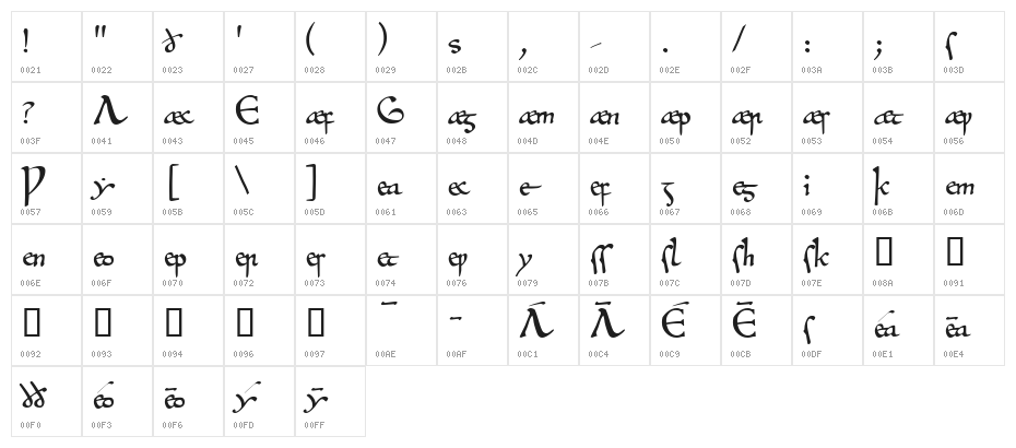 Beowulf1Alt Character Map