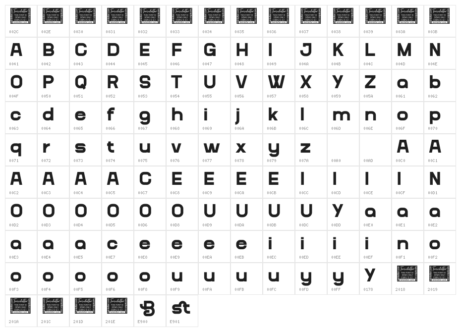 Bequest Personal Character Map