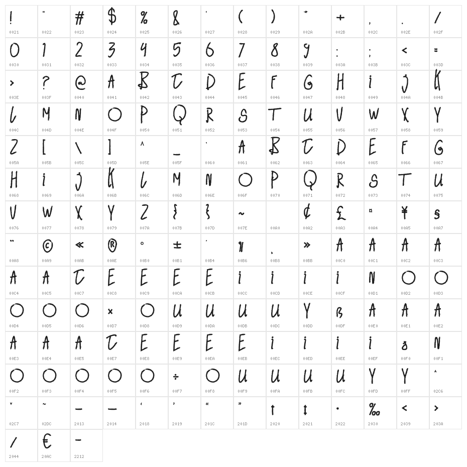 Beranak Font FREE Character Map
