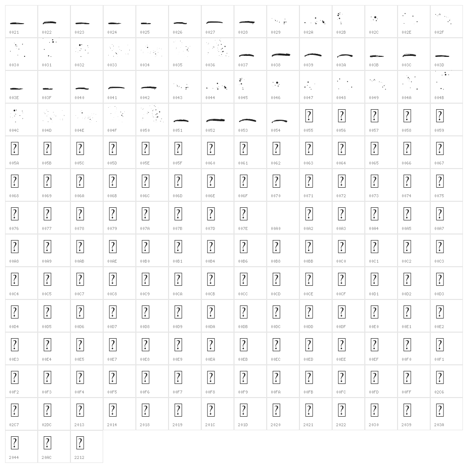 Beranak Swashes Character Map