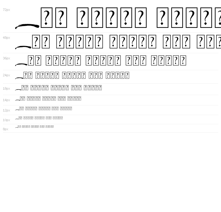 Beranak Swashes Waterfall