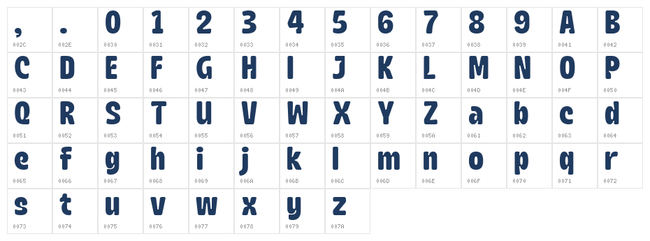 Beranda Round Regular Character Map