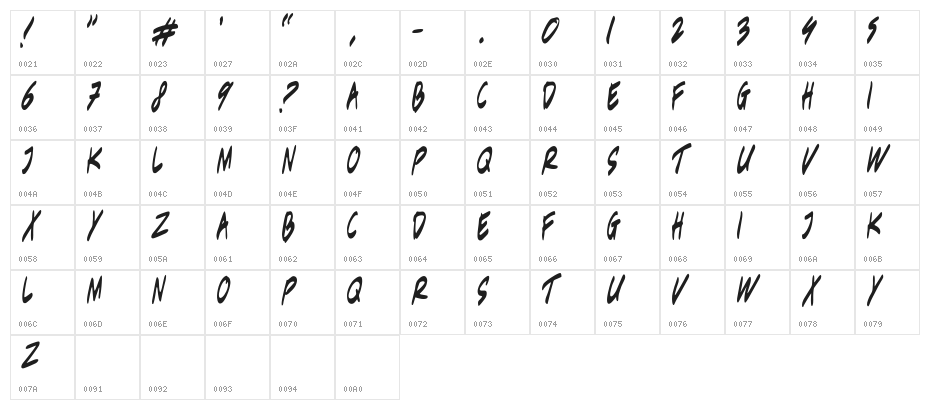 Berantas Korupsi Character Map