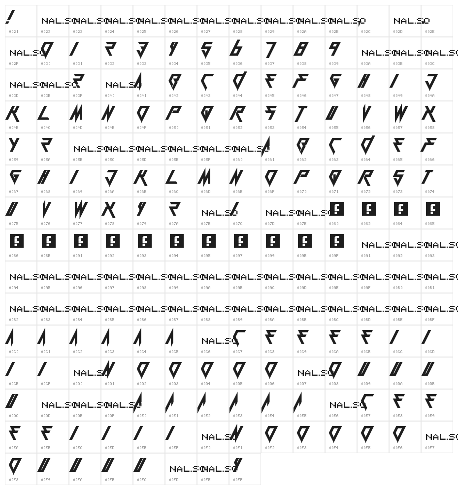 Berate The Elementary Regular Character Map