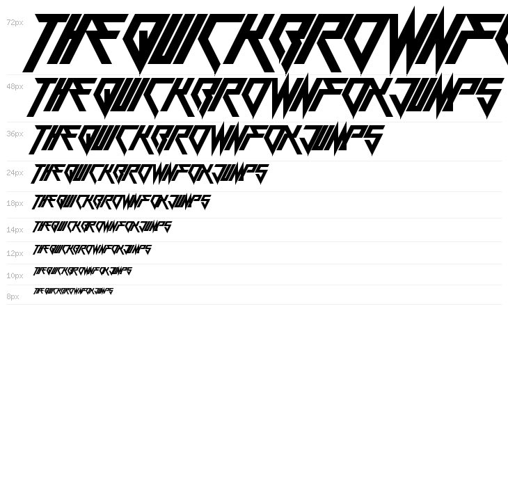 Berate The Elementary Regular Waterfall