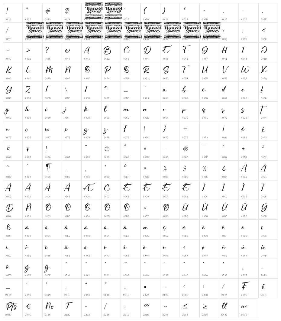 Berdiolla Character Map