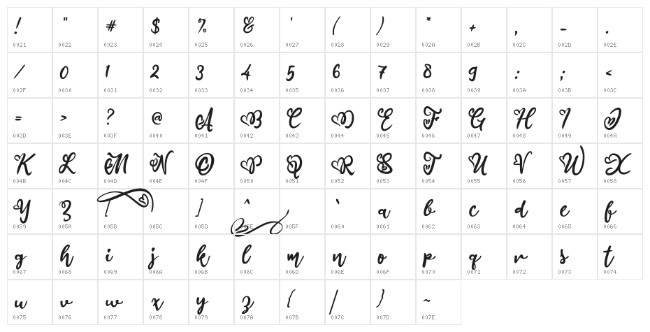 Berdua\Lestari_ Character Map