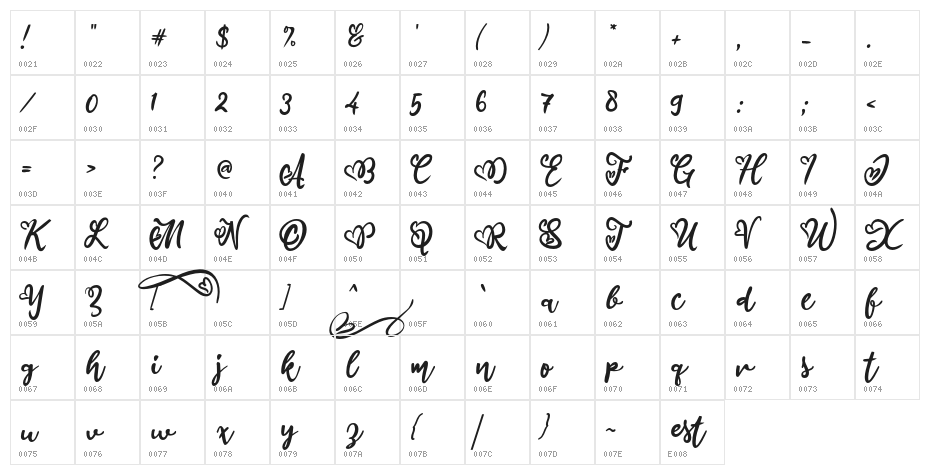 Berdua\Lestari_ Character Map