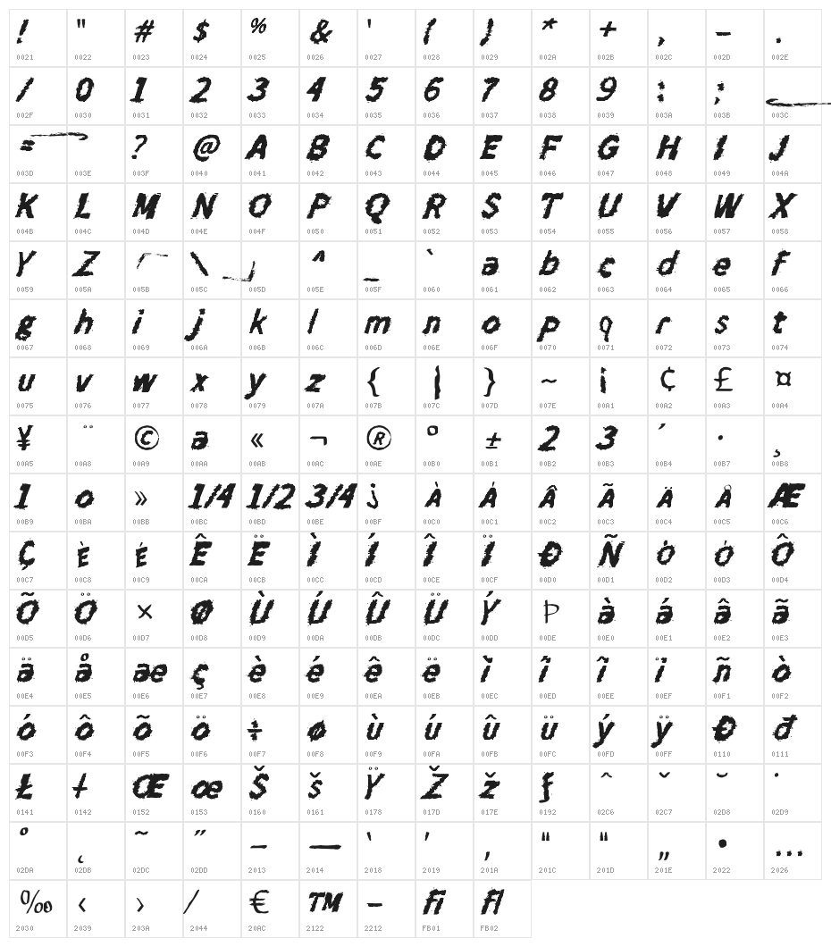 BerduriSans-Regular Character Map