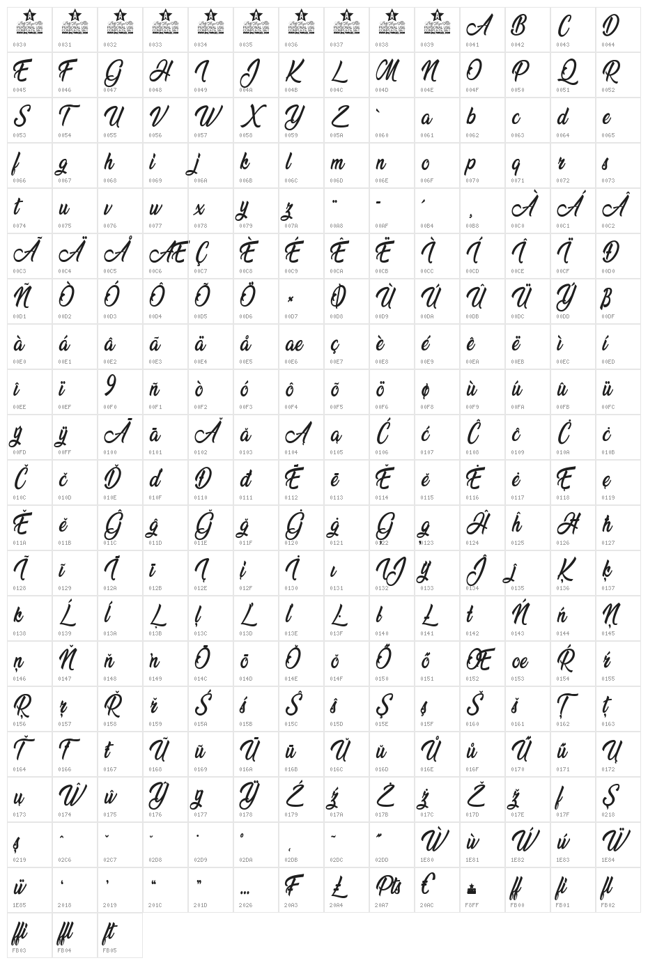 Beredith Personal Use Character Map