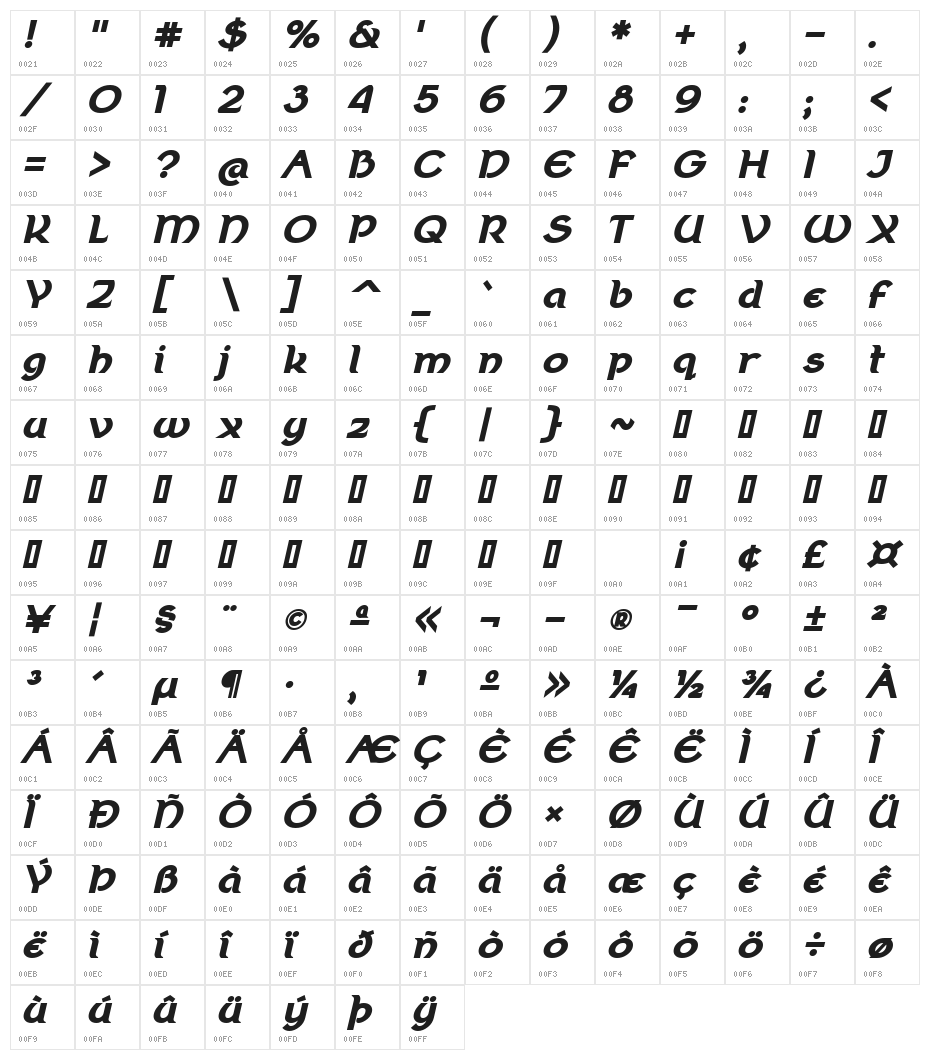 Berenika Bold Oblique Character Map