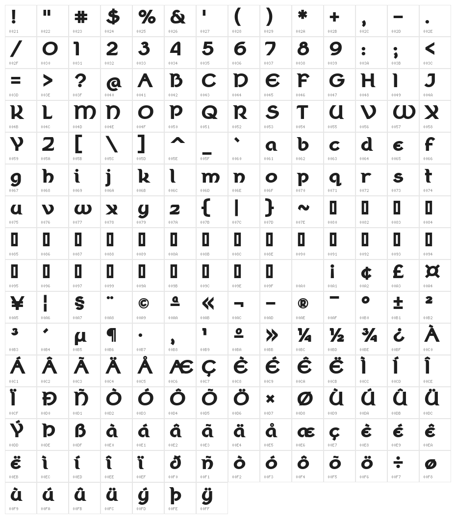 Berenika Bold Character Map