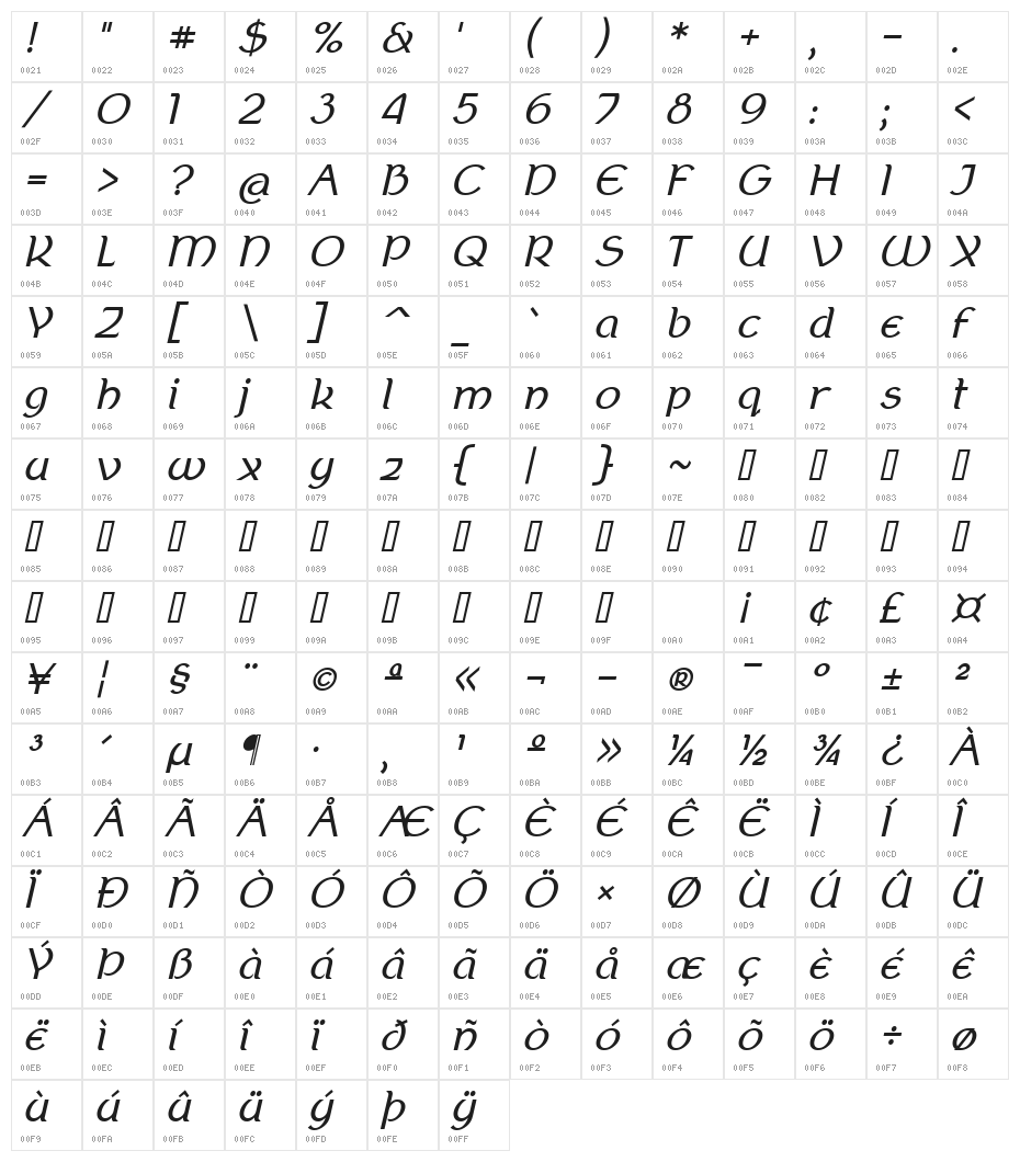 Berenika Oblique Character Map