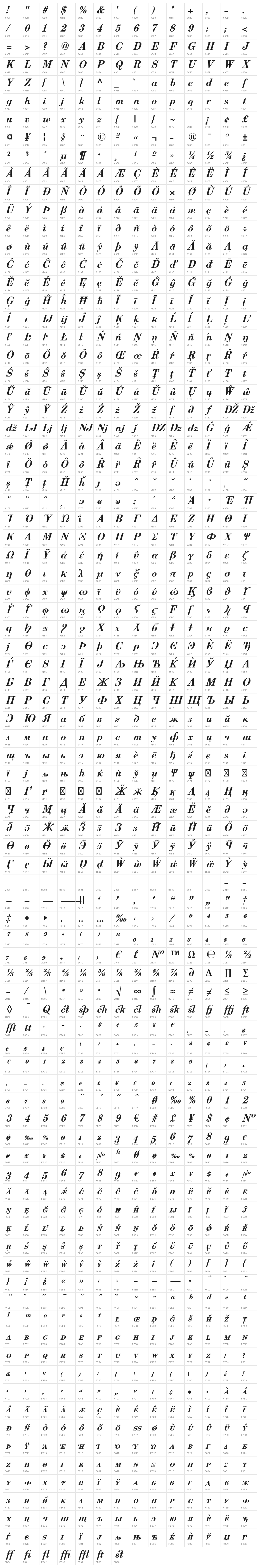Berenis ADF Pro Bold Italic Character Map