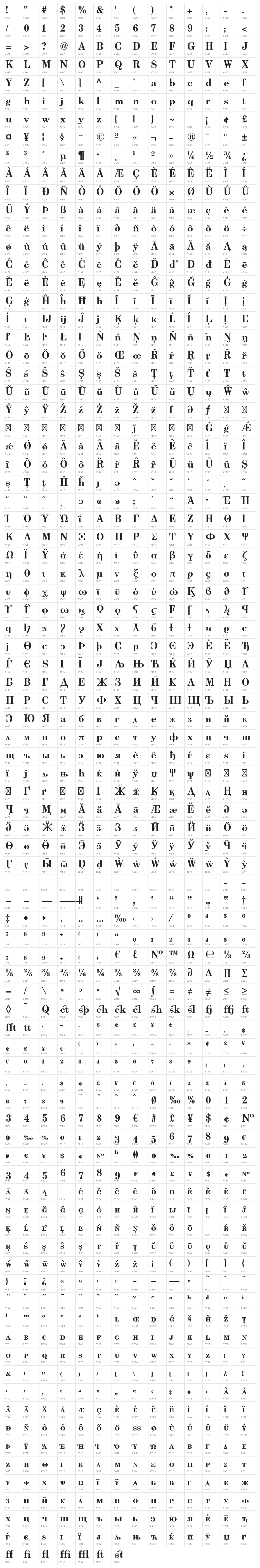 Berenis ADF Pro Bold Character Map