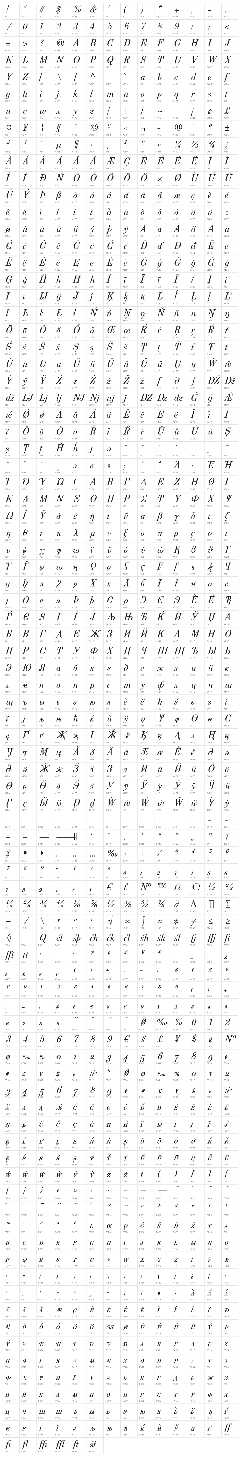 Berenis ADF Pro Italic Character Map