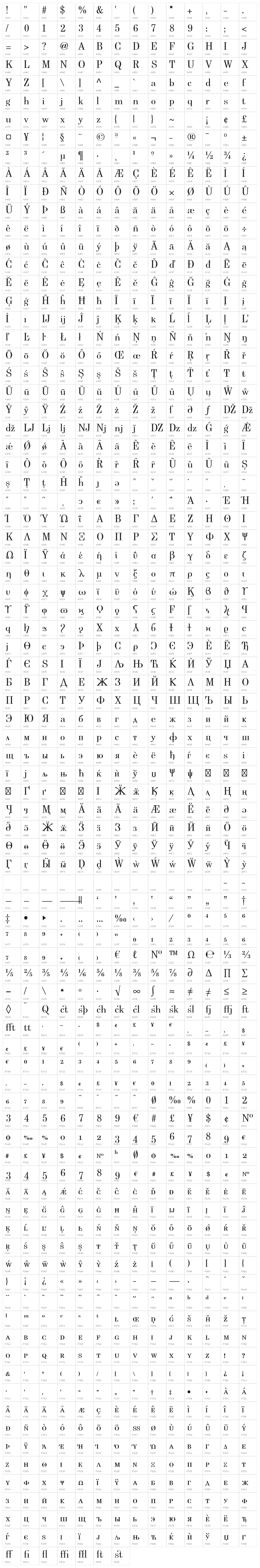 Berenis ADF Pro Regular Character Map
