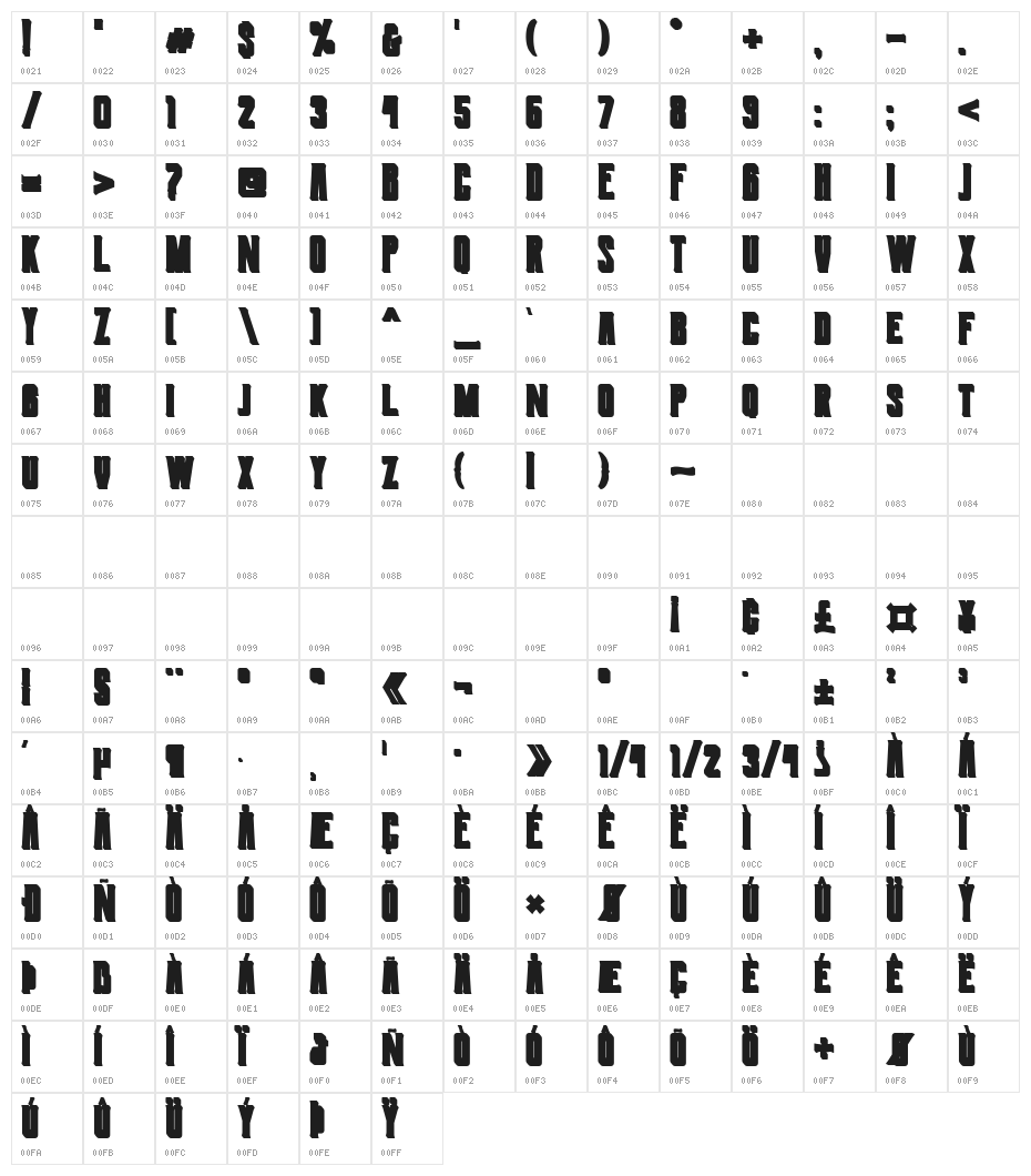 Berg Extrude Character Map