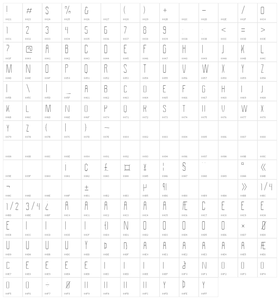 Berg Inline Character Map