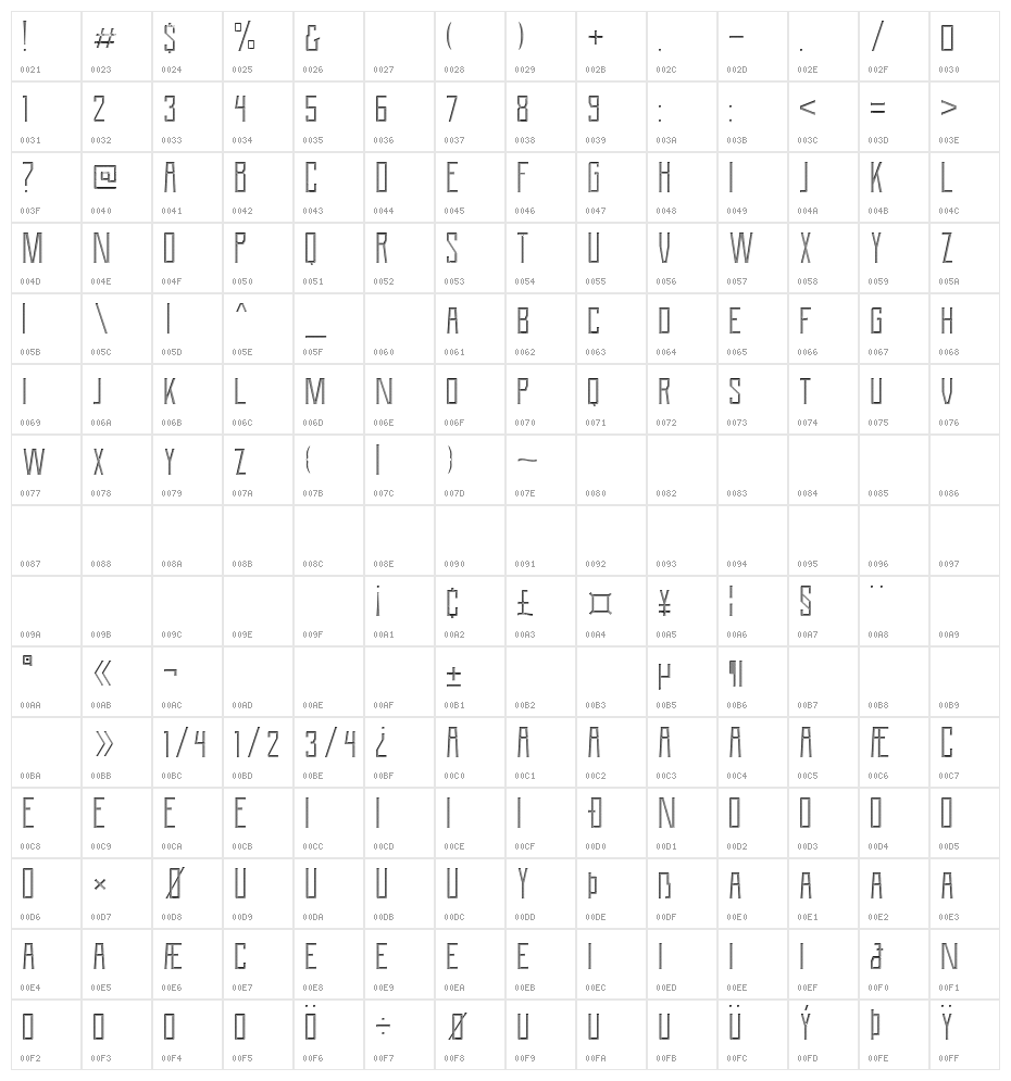 Berg Inner Ornament Character Map