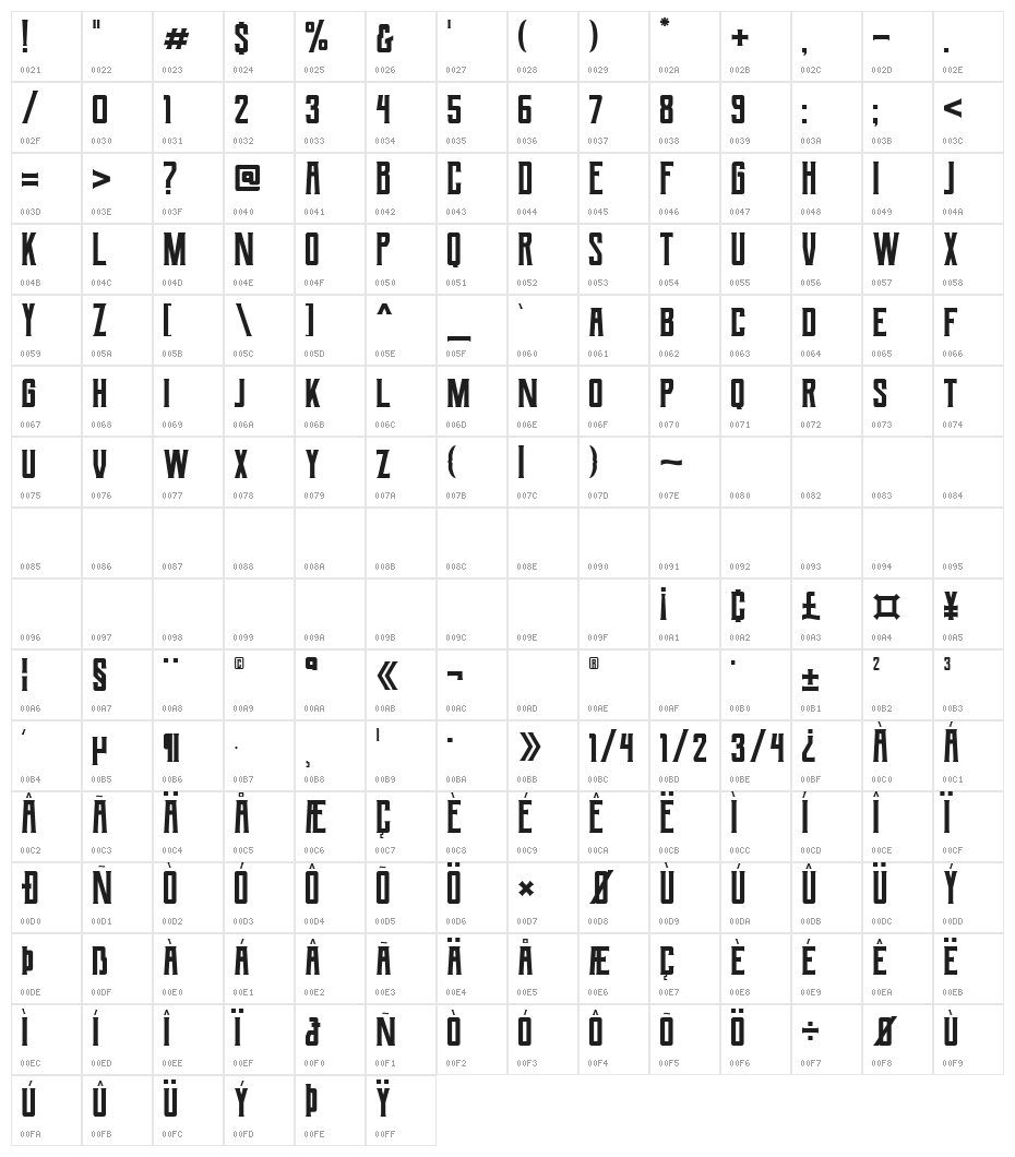 Berg Regular Character Map
