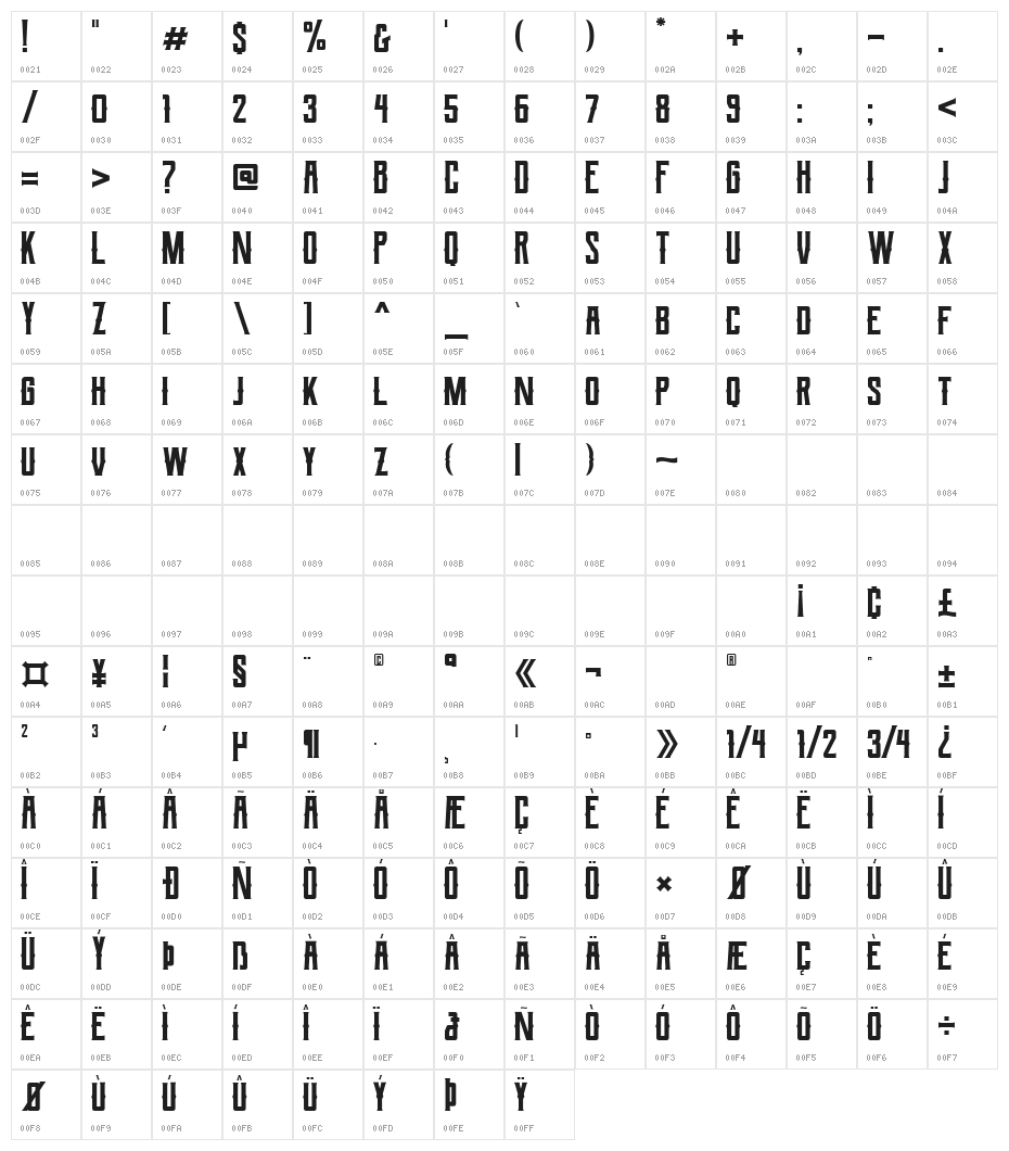 Berg Western Regular Character Map