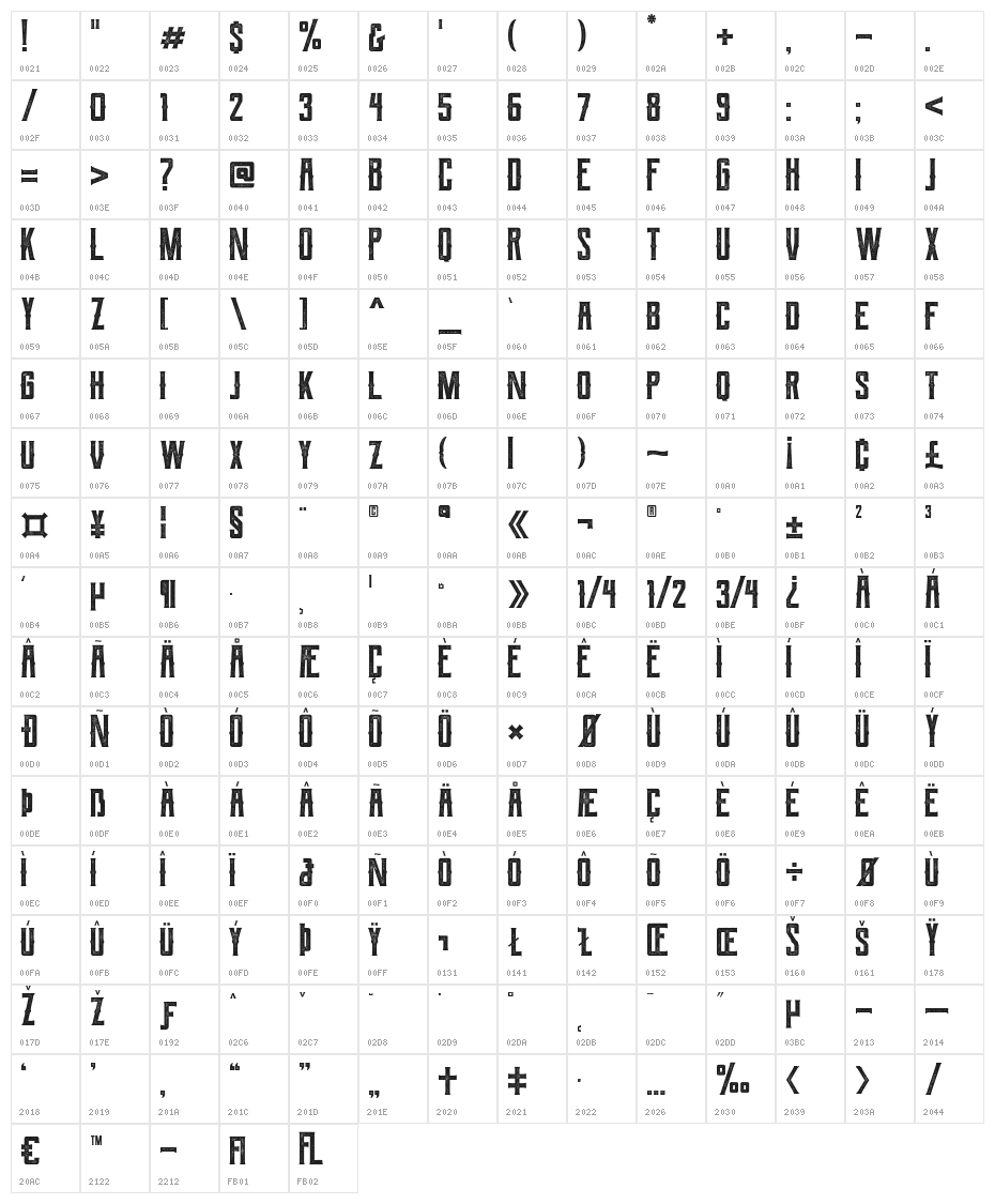 Berg western Rough Character Map