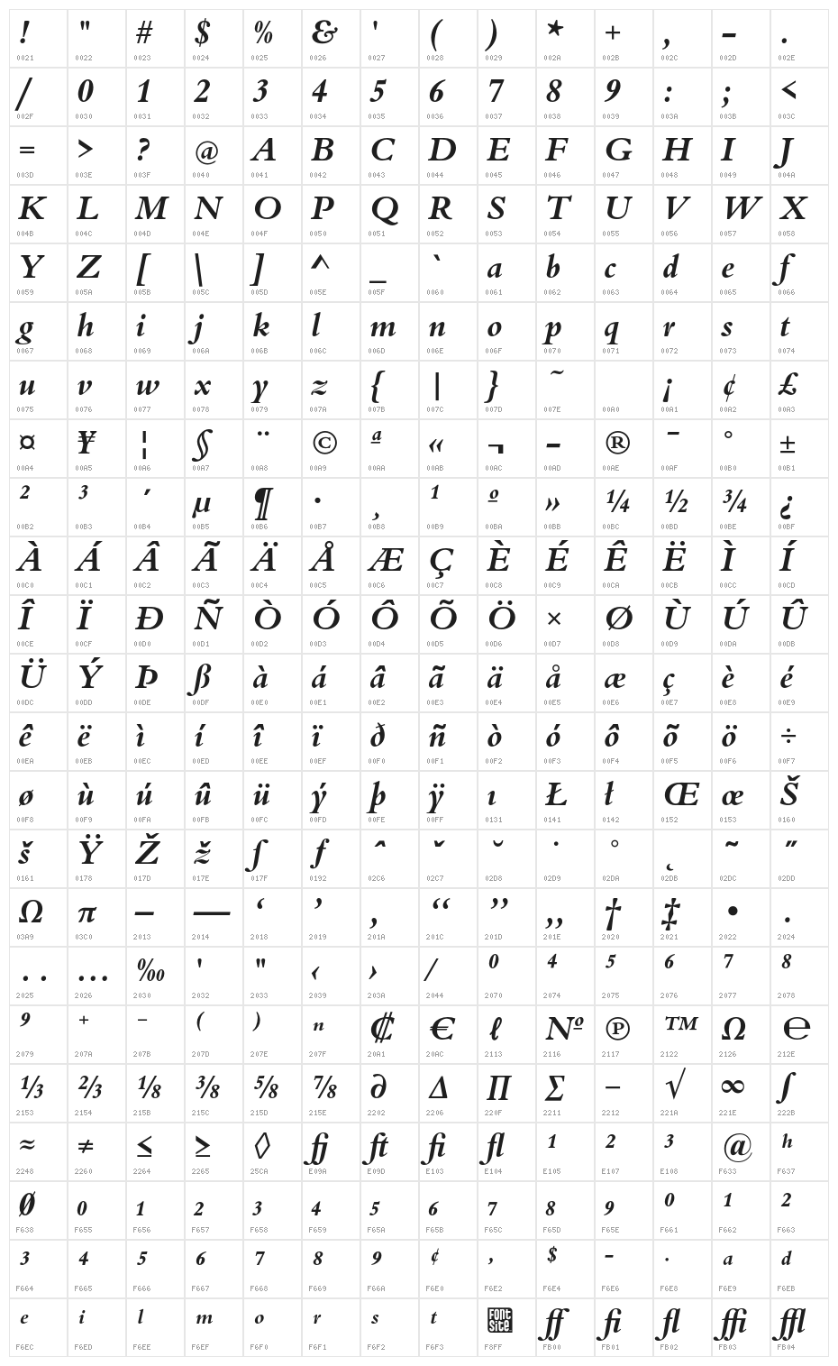 BergamoStd-BoldItalic Character Map