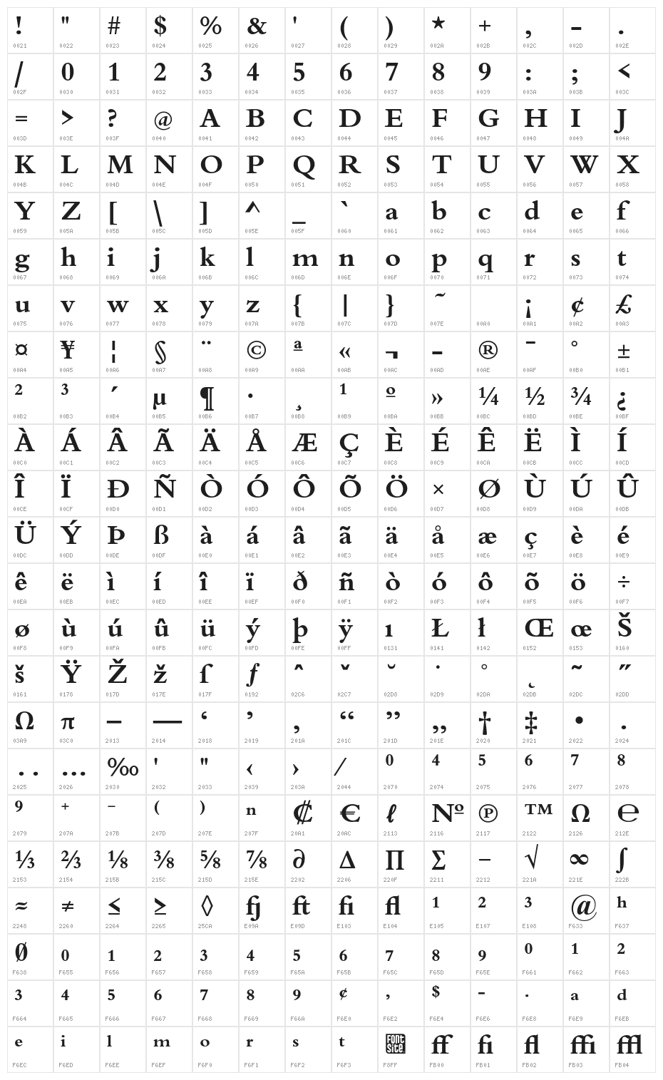 BergamoStd-Bold Character Map