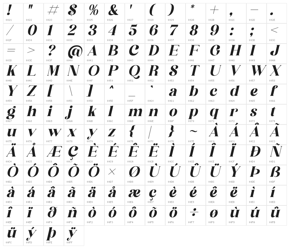 Bergante Italic Character Map