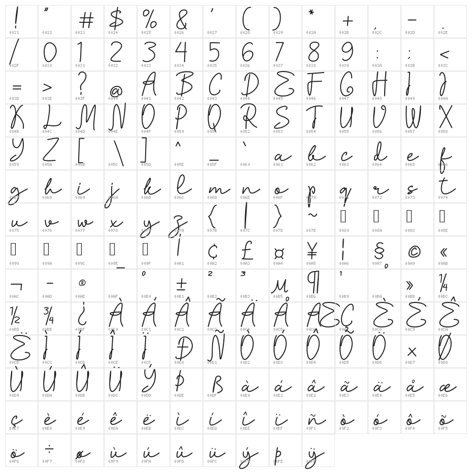 Berggamo Character Map