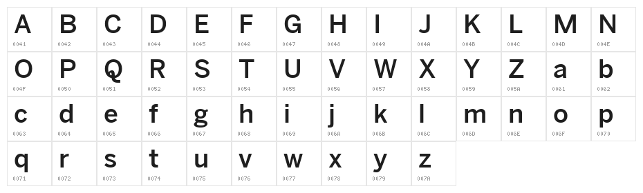 Bergman Sans Free Regular Character Map