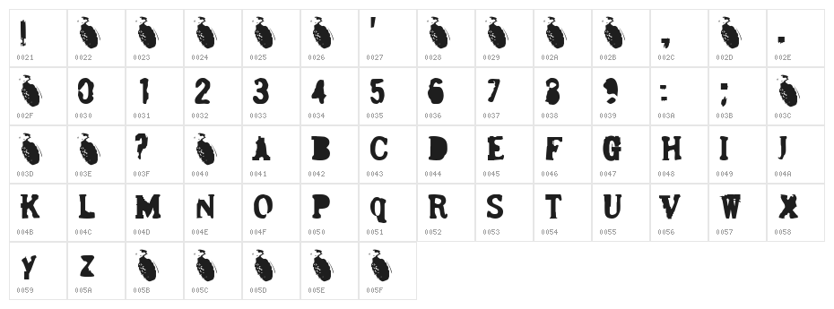 Bergmark Character Map