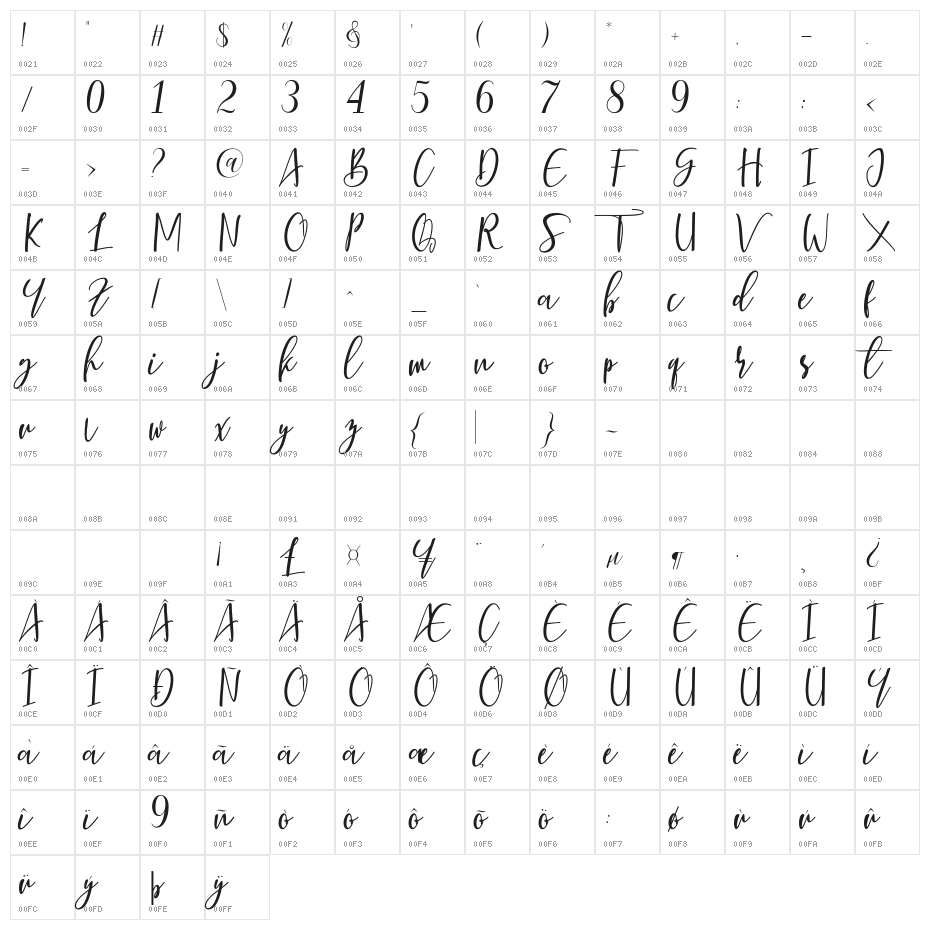 Berhilda Script Character Map