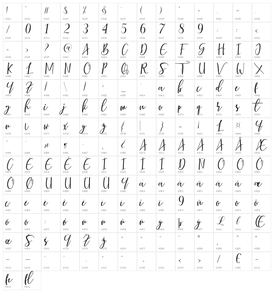 BerhildaScript Character Map