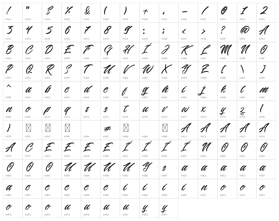 Beric Regular Character Map
