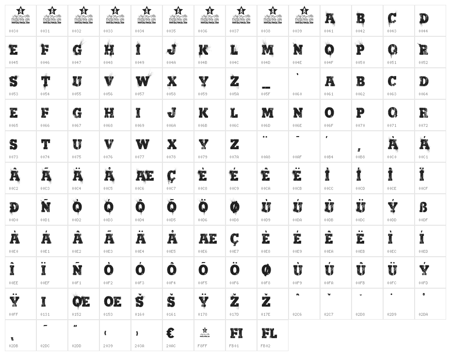 Bering Sea Personal Use Character Map