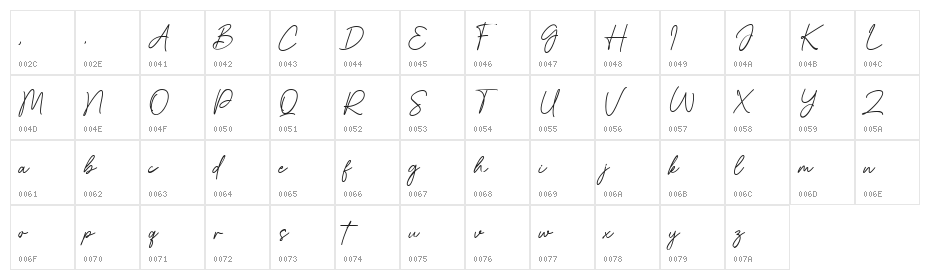 Beristone Character Map
