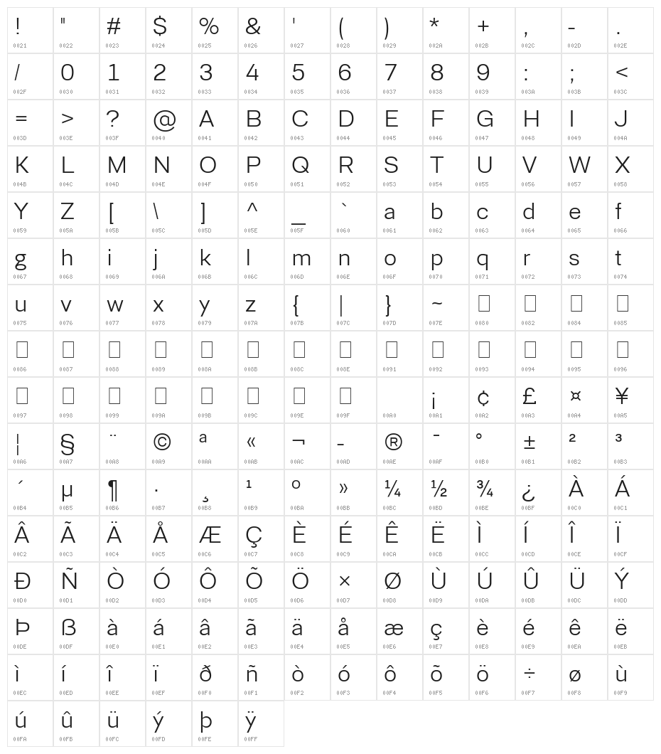 Berka Light Character Map