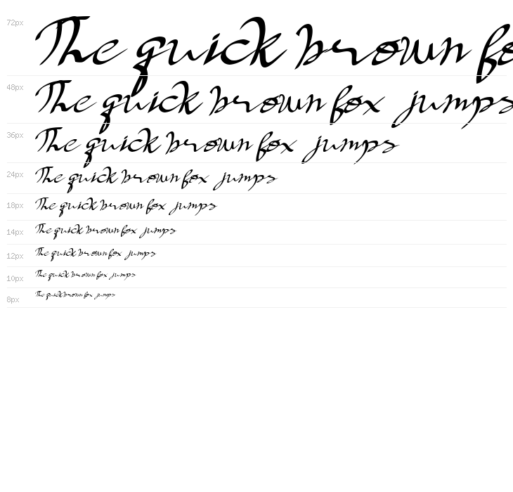 Berkah Dalem Waterfall