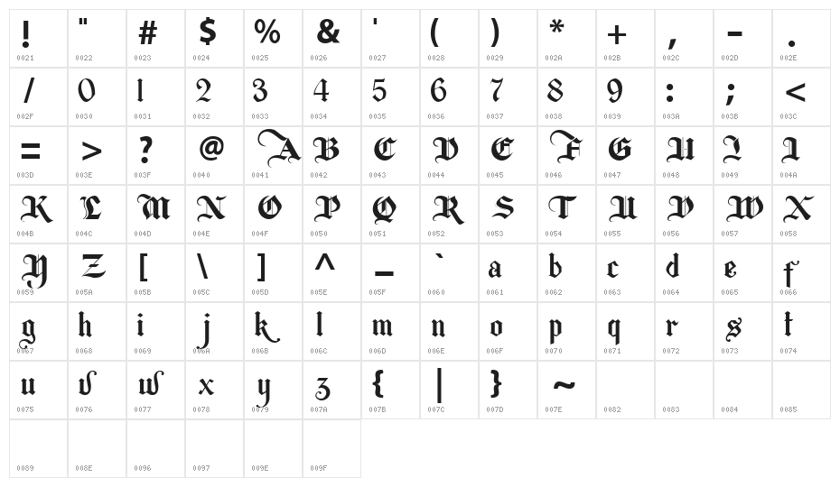 Berkahi Blackletter Character Map