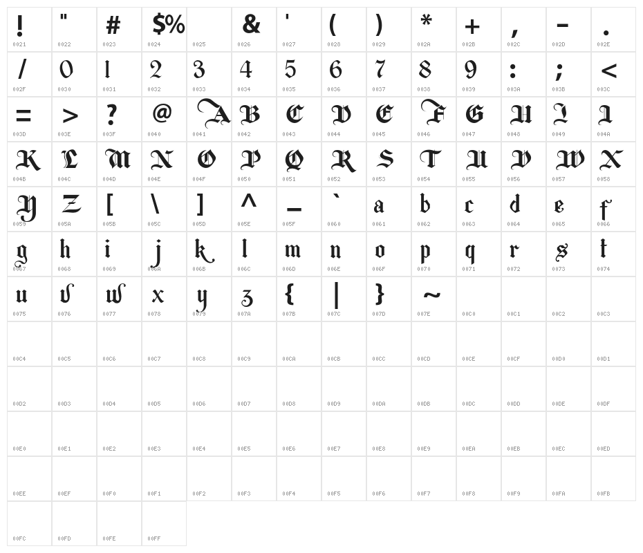 BerkahiBlackletter Character Map