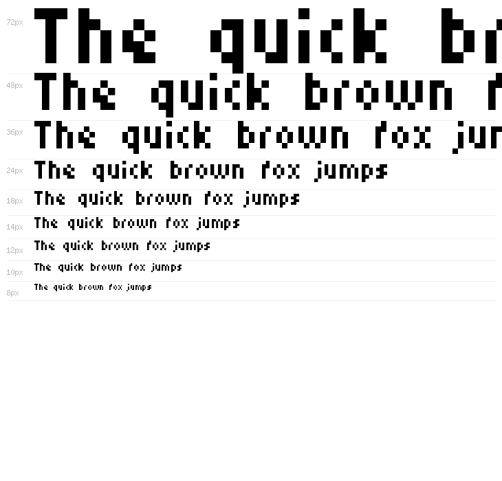 Berkelium 1541 Waterfall