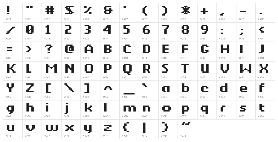 Berkelium Bitmap Character Map