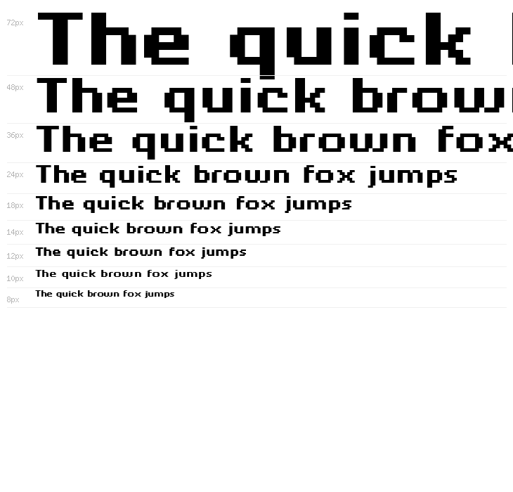 Berkelium Bitmap Waterfall